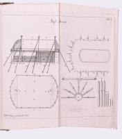 Heinrich Wilhelm Döbels neueröffnete Jägerpraktik, oder der wohlgeübte und erfahrne Jäger, worinn ei...