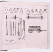 Heinrich Wilhelm Döbels neueröffnete Jägerpraktik, oder der wohlgeübte und erfahrne Jäger, worinn ei...