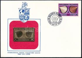 Salamon-szigetek 1983