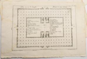 Martin Engelbrecht - Alexander Gläser, Augusta Vindel: kastélyok, épületek Vegyes építészeti metszet...