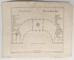 Martin Engelbrecht - Alexander Gläser, Augusta Vindel: kastélyok, épületek Vegyes építészeti metszet...