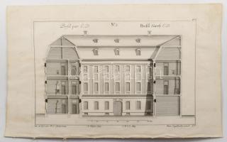 Martin Engelbrecht - Alexander Gläser, Augusta Vindel: kastélyok, épületek Vegyes építészeti metszet...