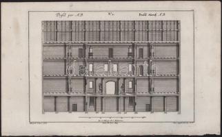 Martin Engelbrecht - Alexander Gläser, Augusta Vindel: kastélyok, épületek Vegyes építészeti metszet...