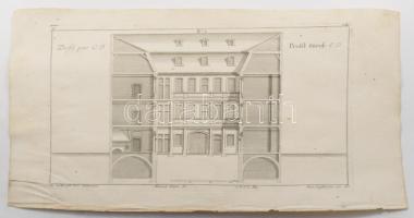 Martin Engelbrecht - Alexander Gläser, Augusta Vindel: kastélyok, épületek Vegyes építészeti metszet...