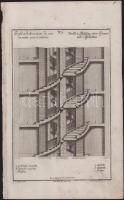 Martin Engelbrecht - Alexander Gläser, Augusta Vindel: Lépcsők, lépcsőházak különféle stílusban 6 db...