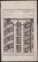 Martin Engelbrecht - Alexander Gläser, Augusta Vindel: Lépcsők, lépcsőházak különféle stílusban 6 db...