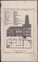 Martin Engelbrecht - Alexander Gläser, Augusta Vindel: Szélmalom terve 3 db építészeti metszet. ca 1...