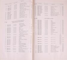 RS-56 traktor alkatrészkatalógusa. Bp., 1966, Mezőgazdasági Gépalkatrész Ellátó Vállalat, 119+[1] p....