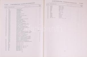 Sz-80 és Sz-100 lánctalpas traktorok alkatrészkatalógusa. Bp., 1964, Mezőgazdasági Gépalkatrész Ellá...