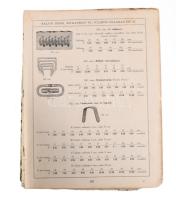 cca 1930 Bp. VI., Salgó Imre szerszámok, szerszámgépek, szerszám-különlegességek és műszaki cikkek k...