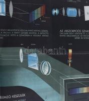 cca 1950-60 Színképelemzés, szemléltető plakát, papír, Athenaeum, hajtásnyommal, sérült, 56,5x82 cm