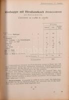 Wiener Küche. Sammlung von Kochrezepten. Wien, 1920. Kartonált kötés, gerinc sérült, kopottas állapo...