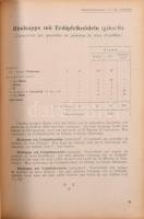 Wiener Küche. Sammlung von Kochrezepten. Wien, 1920. Kartonált kötés, gerinc sérült, kopottas állapo...