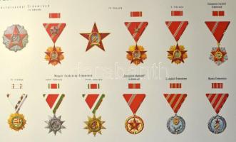 1970-1980. "Viselhető, de már nem adományozható kitüntetések listája" nagyméretű plakáton,...