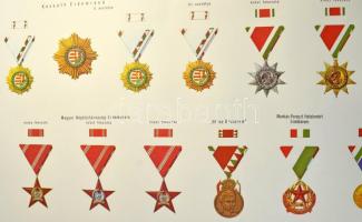 1970-1980. "Viselhető, de már nem adományozható kitüntetések listája" nagyméretű plakáton,...
