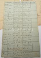 cca 1800-1860 A Diviaczky családdal kapcsolatos 3 db irat, közte Diviaczky István hagyatékából szárm...