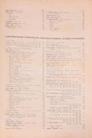 1931-1932 A Magyar Lányok c. folyóirat 40 db szórványszáma, hozzá az 1932. évi tartalomjegyzékkel