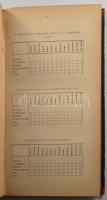 Szepesi emlékkönyv a Magyar Orvosok és Természetvizsgálók 1888. augusztus 23-28-án Tátrafüreden tart...