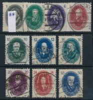 NDK Mi 261-270 sor (Mi EUR 150.-)