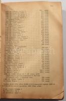 Magyar Lovaregylet (Hungarian Jockey-Club). Verseny naptár 1926. évre. Második rész. Bp., 1927, Magy...