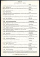 Dél-Afrika Venda 1986