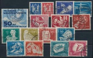 NDK 9 klf komplett kiadás (Mi EUR 323.-)