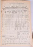 1934 Budapest Székesfőváros Statisztikai Havifüzetei LXII. évf. 709-720. sz. (12 szám + tartalomjegy...