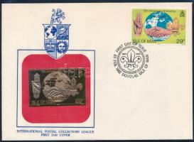 Nagy-Britannia Isle of Man 1982