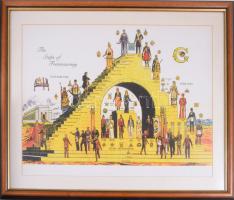 A szabadkőművesség lépései. Szabadkőműves témájú nyomat, üvegezett keretben, 39x50 cm