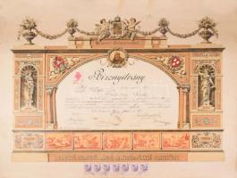 1946 A Budapest Székesfővárosi Szobafestő, Címfestő, Mázoló, Aranyozó és Fényező Ipartestület által kiállított mázoló bizonyítvány (segédlevél), díszes, litografált illusztrációval, 500P + 7x50P illetékbélyeggel. Feltekerve, kissé foltos, 50x66 cm