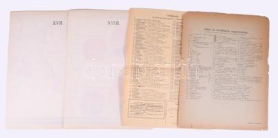 Magyarország közigazgatási és közlekedési térképe 1926.Szerkesztette és kiadja a M. Kir. Központi St...