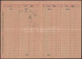 1909-1912 Bp., Weiss Gyula női-divat és confectio-áruház, vászonáru gyári raktár 2 db díjjegyes szám...