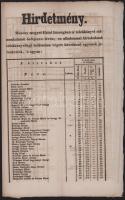 1852 Moson vármegyei Gáta és Csuny községek telekkönyvi összeírása, a jelentkezett birtokosok jegyzéke és felhívás a jelentkezésre, 2 db hirdetmény