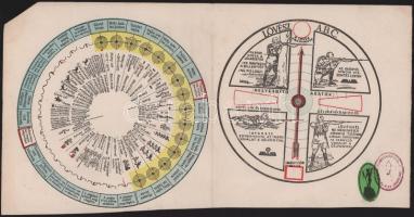 cca 1930-35 Lövész A.B.C. A helyes célba lövés irányelvei és lövész eredménytábla különböző helyzetekben, zárható, "921. sz. Venetianer Lajos Cserkészcsapat Ujpest 1925" bélyegzéssel és cserkész levélzáróval, az egyik felső sarkán hiánnyal, 41x20 cm