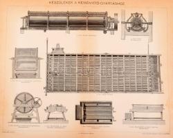 ca 1900 kb 70 db műszaki, építészeti témájú metszet a Pallas Lexikonból. 32x24 cm Bányászat, épülete...