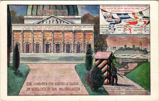 4532 Millionen Mark / WWI German Anti-Entente powers mocking propaganda art postcard