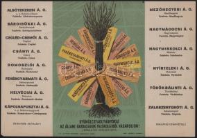 cca 1960-1970 "Gyümölcsoltványokat az állami gazdaságok faiskoláiból vásároljon! Lerakatok országszerte", reklám plakát, Állami Gazdaságok Kereskedelmi Irodája, Terv-ny., szakadással, hajtásnyommal, gyűrődéssel, 23x32 cm