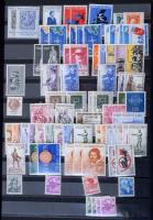 Olaszország 1945 utáni gyűjtemény javarészt postatiszta bélyegekkel, 12 lapos A4-es berakóban