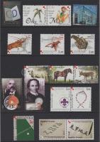 Horvátország 2007 évkönyv