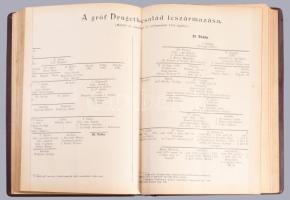 Adalékok Zemplén-vármegye történetéhez I-III. köt. Főmunkatársak: Matolai Etele és Dókus Gyula. I. k...