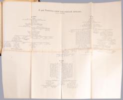 Adalékok Zemplén-vármegye történetéhez I-III. köt. Főmunkatársak: Matolai Etele és Dókus Gyula. I. k...