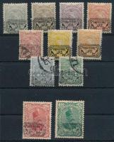 Irán 1902 11 klf bélyeg garancia nélkül / no guarantee