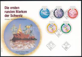 Svájc 2000