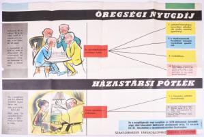 Öregségi nyugdíj propaganda plakát 66x48 cm hajtva