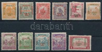 Szeged 1919 11 klf bélyeg Bodor vizsgálójellel (27.800)