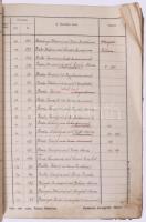 1866-1941 Telkibánya község kataszteri felmérésének iratai. 1866-aos kézzel rajzolt térkép. A szánta...