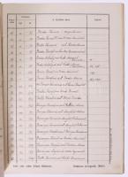 1866-1941 Telkibánya község kataszteri felmérésének iratai. 1866-aos kézzel rajzolt térkép. A szánta...