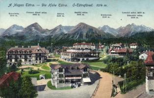 Tátra Ótátrafüred with café and the shop of Tódor Kertész
