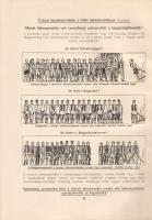 Európa válaszúton: Háború vagy béke?
(Budapest, 1933). A Pesti Hírlap kiadása (Légrády Testvérek Ny...