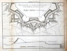 Le Blond, Guillaume: Traité de l'attaque des places. Par M. le Blond.
Paris, 1743. Chez Charle...